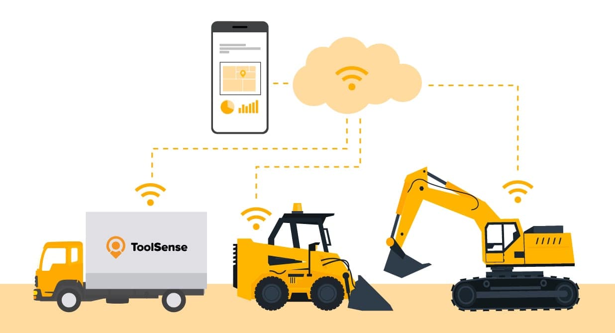 IoT in Construction: Top Benefits, Use-Cases & Application